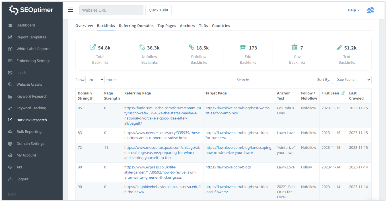 Wettbewerber-Backlink-Analyse